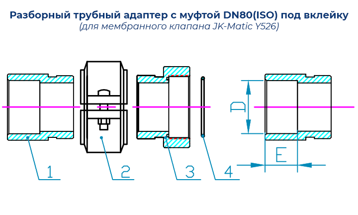 Размеры и подключение соединительной муфты резьбовой JK-Matic Y80 (DN80) G1