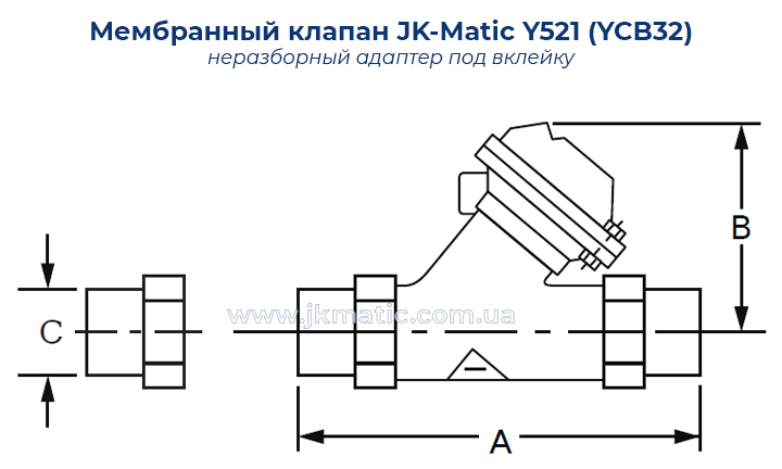 Размеры и подключение мембранного клапана JK-Matic Y521 (YCB32)