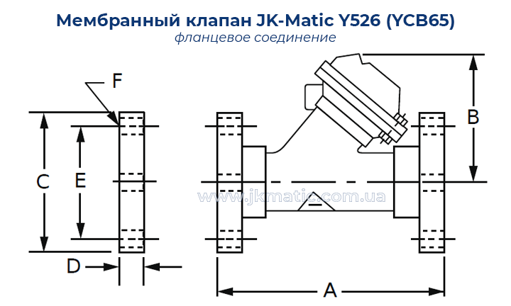 Размеры и подключение мембранного клапана JK-Matic Y526 (YCB65)