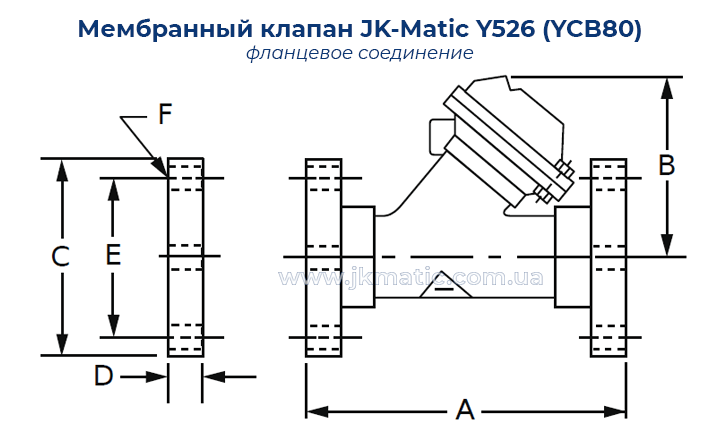 Размеры и подключение мембранного клапана JK-Matic Y526 (YCB80)