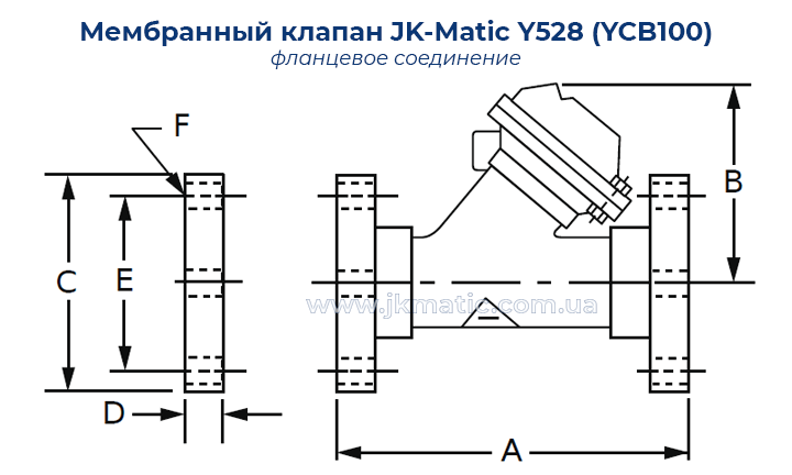Размеры и подключение мембранного клапана JK-Matic Y528 (YCB100)