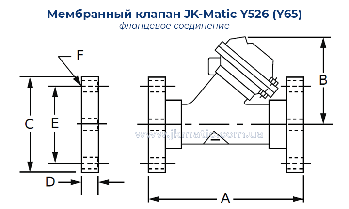 Размеры и подключение мембранного клапана JK-Matic Y526 (Y65)