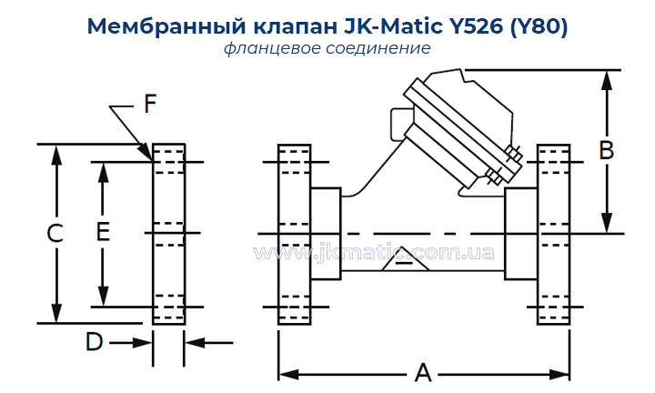 Размеры и подключение мембранного клапана JK-Matic Y526 (Y80)