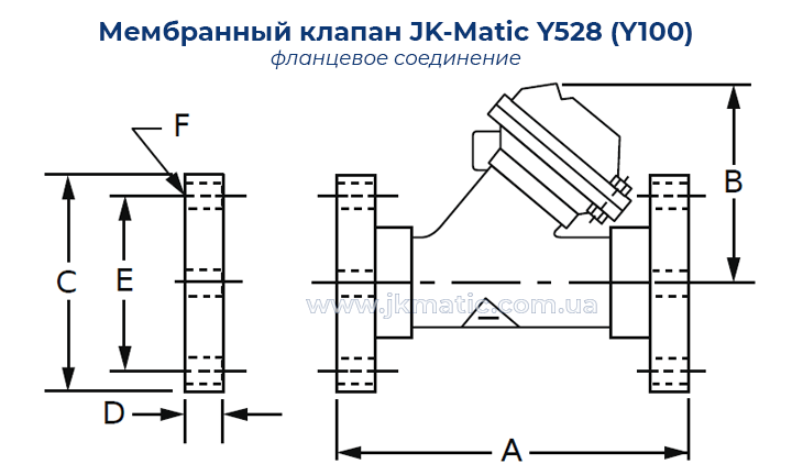Размеры и подключение мембранного клапана JK-Matic Y528 (Y100)