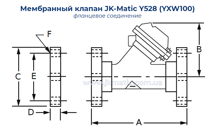 Размеры и подключение мембранного клапана JK-Matic Y528 (YXW100) Limit Stop